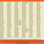 Washer Drain Pump Motor for Kenmore & LG