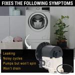 Kenmore & LG Washer Drain Pump Motor Replacement