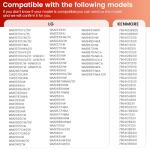 Washer Drain Pump Motor for LG and Kenmore