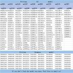 LG Washer Drain Pump Motor Replacement Part 4681EA2001T