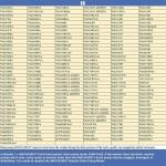 Washer Drain Pump Motor for LG Kenmore