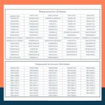 Washer Shock Absorber Replacement for LG & Kenmore