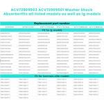 Washer Shock Absorber Kit for LG Kenmore