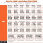 3-Pack 383EER3001G Washer Shock Absorbers for LG