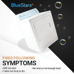 High Limit Thermostat and Thermal Fuse for LG/Kenmore