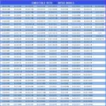 LG Kenmore Dryer Repair Kit with Rollers and Belt