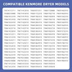 LG Kenmore Dryer Roller Kit Replacement Parts