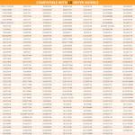 LG Kenmore Dryer Repair Kit with Rollers and Belt