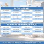 LG Dryer Drum Roller Replacement for DLEX Models