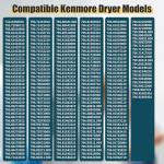 LG Kenmore Dryer Roller Repair Kit with Belt