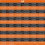 Kenmore LG Dryer Repair Kit with Rollers, Belt, Pulley