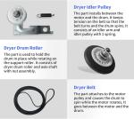 LG Dryer Belt Idler Pulley Roller Replacement