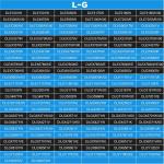 LG Dryer Repair Kit: Roller, Belt, and Pulley