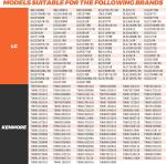 LG Kenmore Dryer Repair Kit with Belt and Rollers