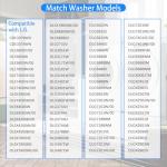 Dryer Drum Roller 4581EL3001E - Fit for LG & Kenmore