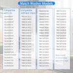 Dryer Drum Roller 4581EL3001E - Fit for LG & Kenmore