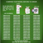 Kenmore LG Dryer Drum Motor Assembly Compatible