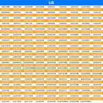 LG Dryer Blower Motor Replacement Part