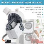 GE Hotpoint Washer Drain Pump Assembly WH23X24178