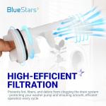 GE Washer Drain Pump Filter WH11X34741 Replacement