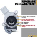 GE Hotpoint Washing Machine Drain Pump AZ4U