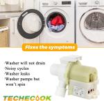 GE Washer Drain Pump and Motor Assembly