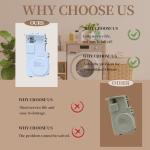 GE Washer Door Lock Replacement WH01X29528