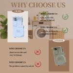 WH01X29528 Washer Door Lock for GE Washers