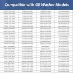 4 Pack Washer Shock Absorber and Pin Set