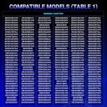 Dryer Drive Belt 89.5in for GE Frigidaire