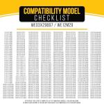 Dryer Belt Drive Replacement for GE, Whirlpool, Kenmore