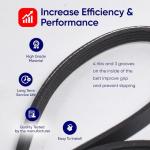 GE and Kenmore 89.5in Dryer Drum Belt