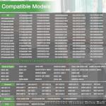 2-Pack WE03X29897 Dryer Drive Belts for GE