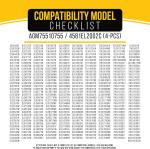 Dryer Drum Roller Kit 4-Pack for LG GE