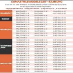 Samsung Washer Drain Pump Assembly DC97-19289F