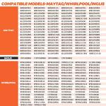 WPW10730972 Drain Pump for Whirlpool and Kenmore