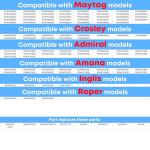 Whirlpool Kenmore Maytag Washer Drain Pump Replacement