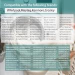 Washer Drain Pump Replacement for Whirlpool, Maytag, Kenmore