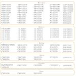 Washer Lid Lock Assembly W11307244 for Whirlpool & More