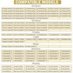 Washer Lid Lock Switch for Whirlpool Kenmore Maytag