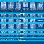 Washer Lid Lock Assembly for Whirlpool & Maytag