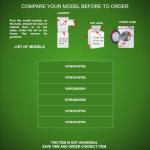 Washer Control Board for Maytag W11170317