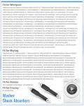 Washer Shock Absorbers for Maytag and Whirlpool