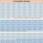 Whirlpool Maytag Washer Shock Absorber 4 Pack