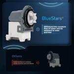 Samsung Washing Machine Drain Pump WA45H7000AW/A2-01