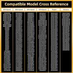 Maytag Whirlpool Dryer Heating Element by APPLIANCEMATES