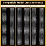 Maytag Whirlpool Dryer Heating Element by APPLIANCEMATES