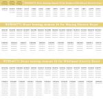 Dryer Heating Element for Maytag, Whirlpool, Kenmore