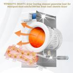 Dryer Heating Element for Maytag, Whirlpool, Kenmore