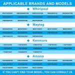 Dryer Heating Element and Thermostat Set for Whirlpool